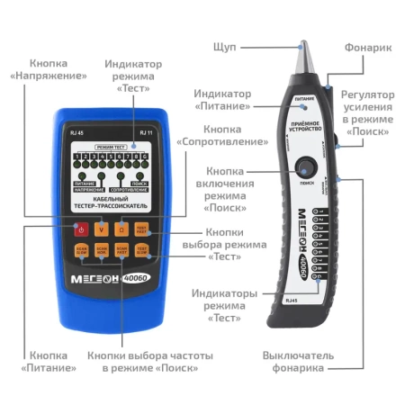 Кабельный тестер- трассоискатель МЕГЕОН 40060 купить по низкой цене | МАКСПРОФИТ
