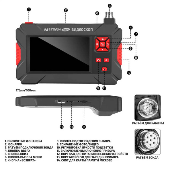 Эндоскоп МЕГЕОН 33600 купить по низкой цене | МАКСПРОФИТ