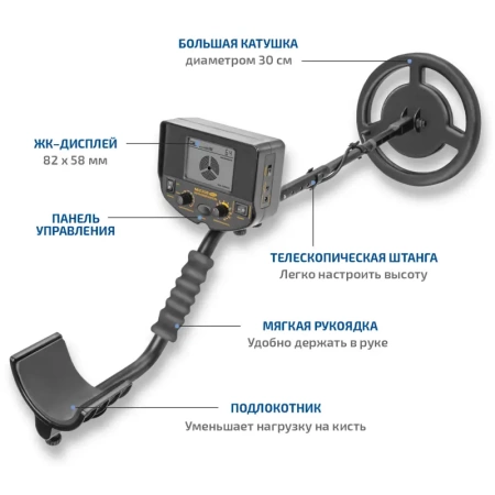 Металлоискатель МЕГЕОН 45012 купить по низкой цене | МАКСПРОФИТ